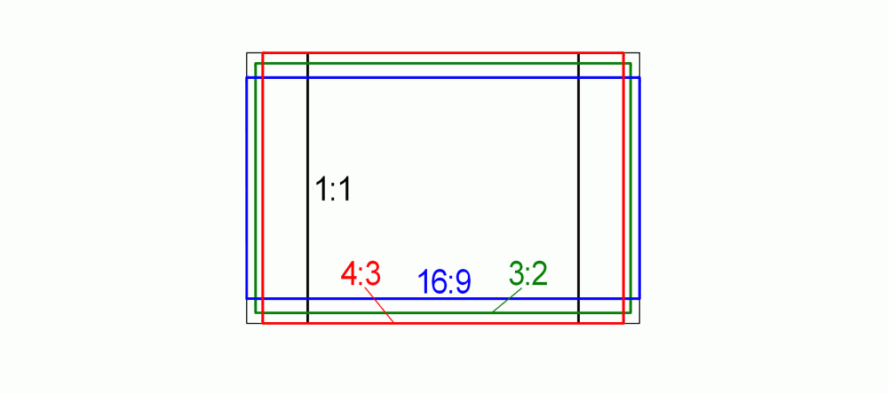 standard painting sizes